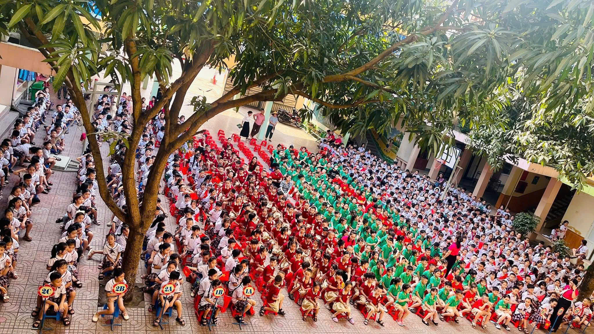 HOẠT ĐỘNG TRẢI NGHIỆM: