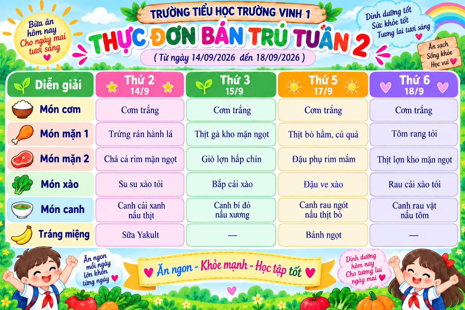 THỰC ĐƠN TUẦN 2